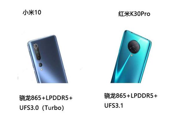 红米K30Pro与小米10同卖3999,选鸡头还是选凤尾?