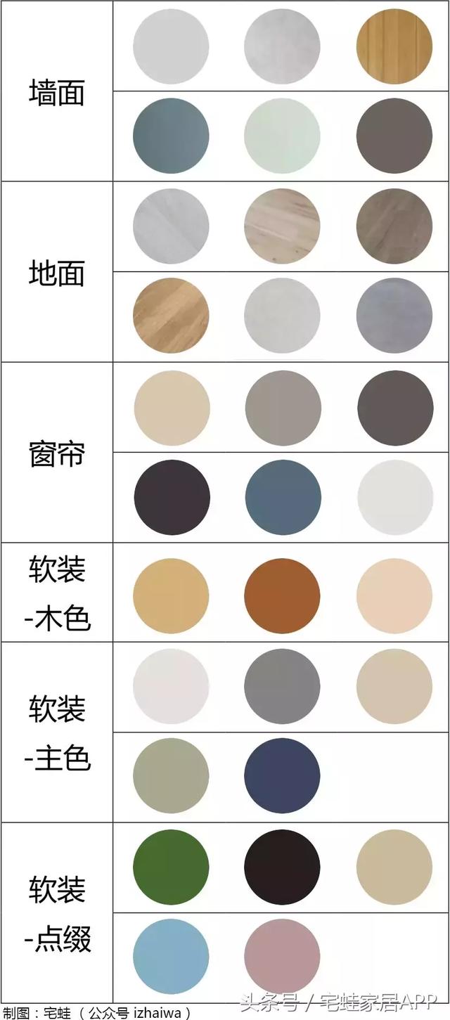 日式简约风怎么做,看看这篇肯定能有些启发!