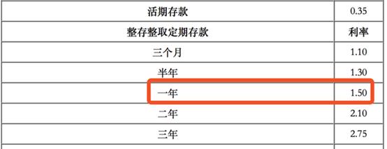 史诗级“降息周期”即将到来,以史为鉴,楼市、房市怎么走?