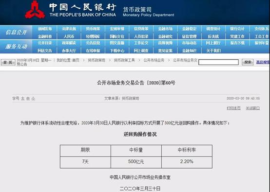 史诗级“降息周期”即将到来,以史为鉴,楼市、房市怎么走?