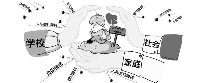 视域 | 保护青少年心理健康,家庭、学校、社会“一个都不能少”