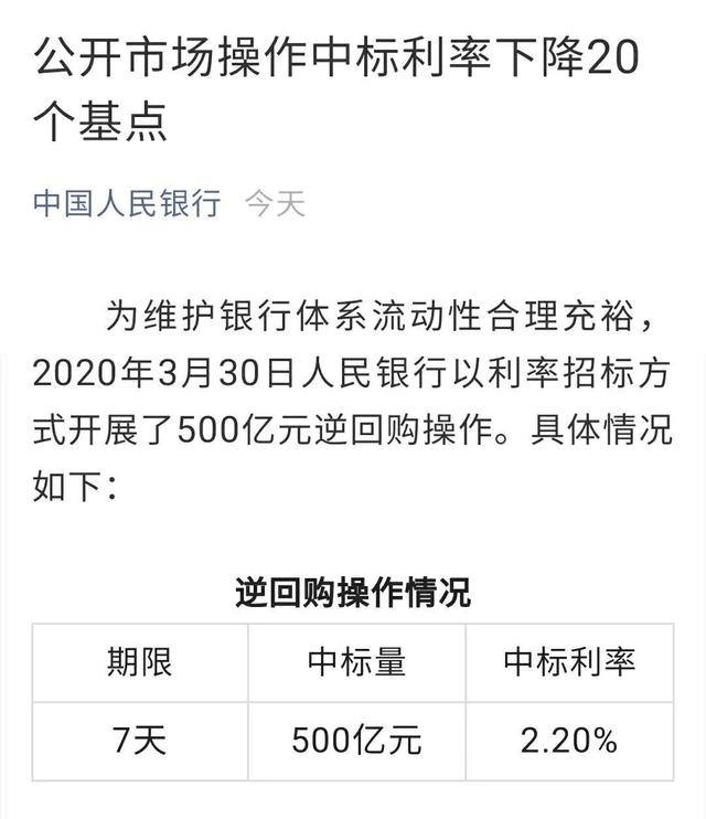 最强降息信号!对楼市影响有多大?