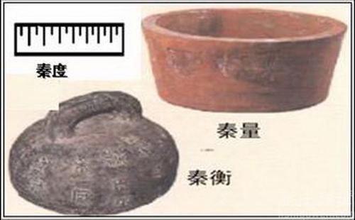 “七尺男儿”到底多高?