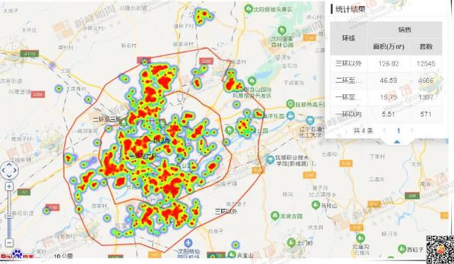 疫情之下 一季度沈阳楼市成交减少23% 三甲:万科、恒大、中海