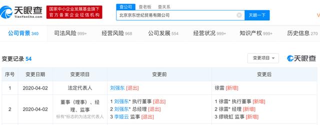 刘强东卸任京东法人,也不再担任总经理,京东市值今年增500亿
