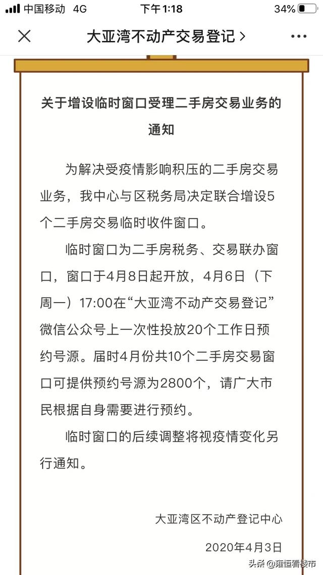 看清楼市!