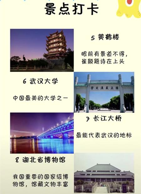 武汉旅游打卡景点归纳,总有一个是适合你的!