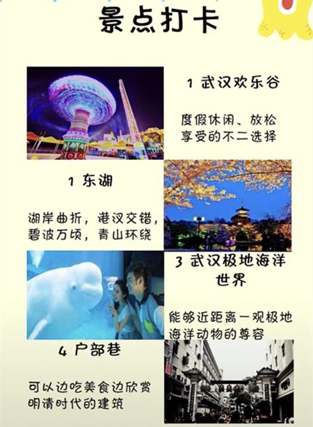 武汉旅游打卡景点归纳,总有一个是适合你的!