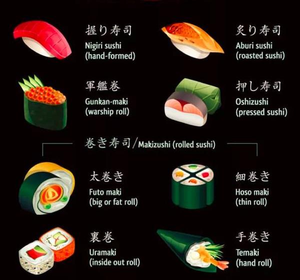 用米做出的食物你能想到几种?爱吃主食的你快学起来