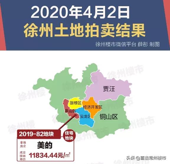南京火!苏州火!无锡火!楼市风向突变,常州房价也在涨