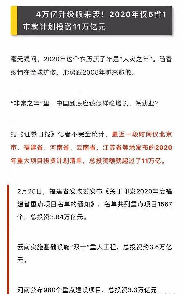 全国楼市大爆发,成交量大涨172%!开发商频繁拿地,成交均价上涨