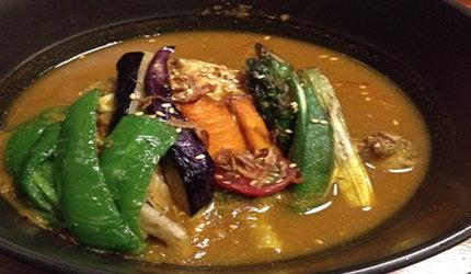 日本人的美食私藏名单,人气大爆满的原宿美食!