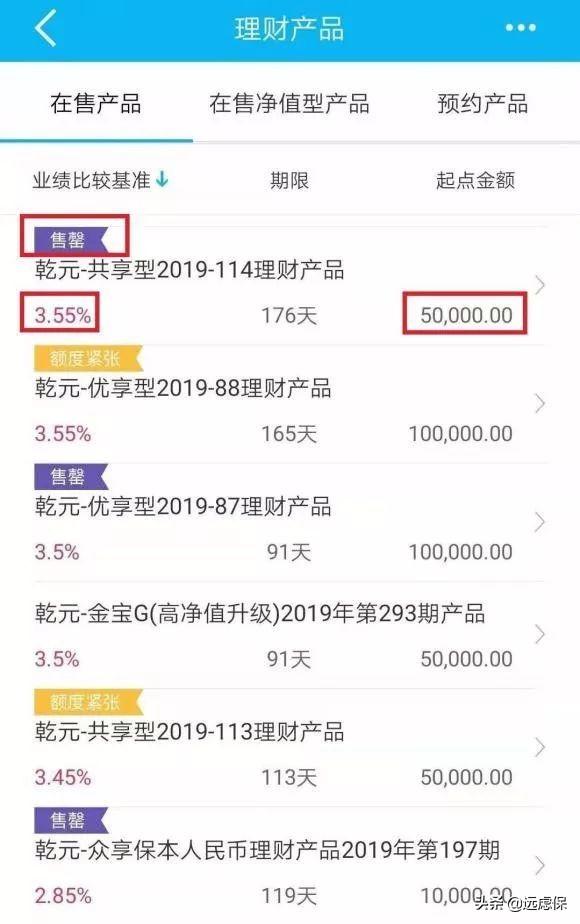 2020理财配置很简单,普通人群,只有这样做才能稳健增值