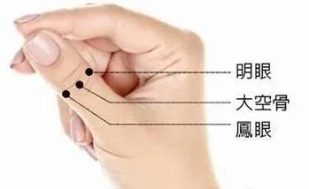 经常眼干眼涩?保护眼睛的12个方法,赶快收藏看看吧