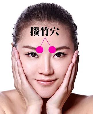 经常眼干眼涩?保护眼睛的12个方法,赶快收藏看看吧