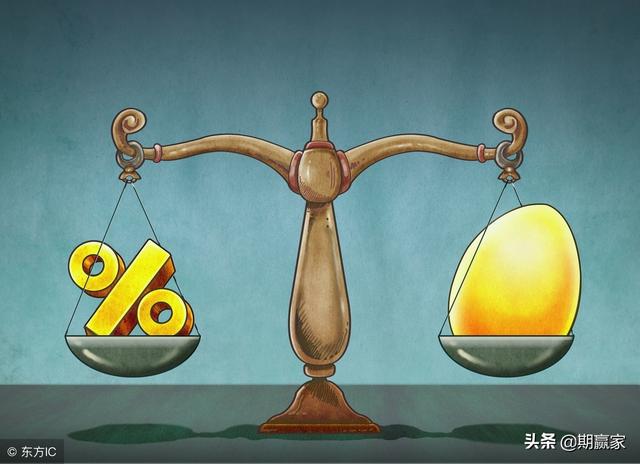 普通人如何理财?首先要学会这10件事