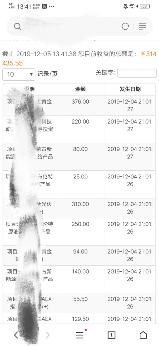 百万年薪理财师分享:新手理财锦集,4个必备理财技巧