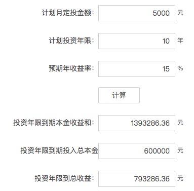 知道这些理财常识,给你的工资涨5个点
