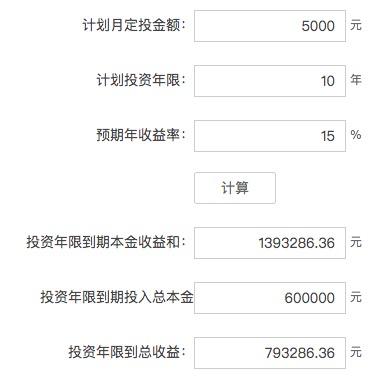 知道这些理财常识，给你的工资涨5个点