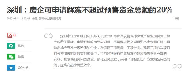楼市回暖速度超出想象,多家售楼处挤爆,报复性买房终究是到来了
