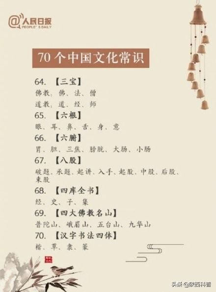 70个中国文化常识,你知道几个?