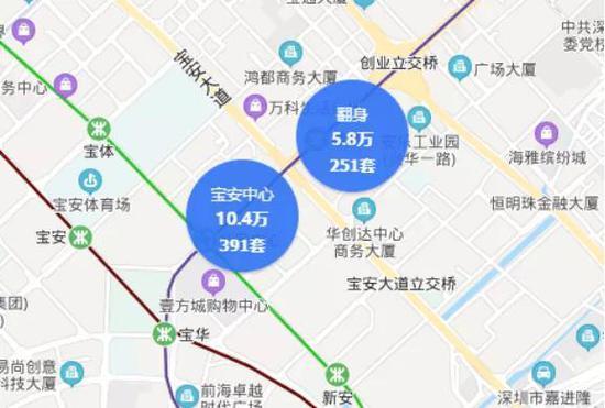 魔幻深圳楼市:业主群一边悲叹失业 一边热切讨论房价大涨