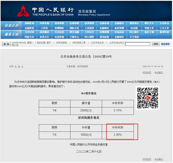 重磅新政背后,其实青岛楼市已经在回暖,央行降息、土地放量、新盘上市在"喊涨"…