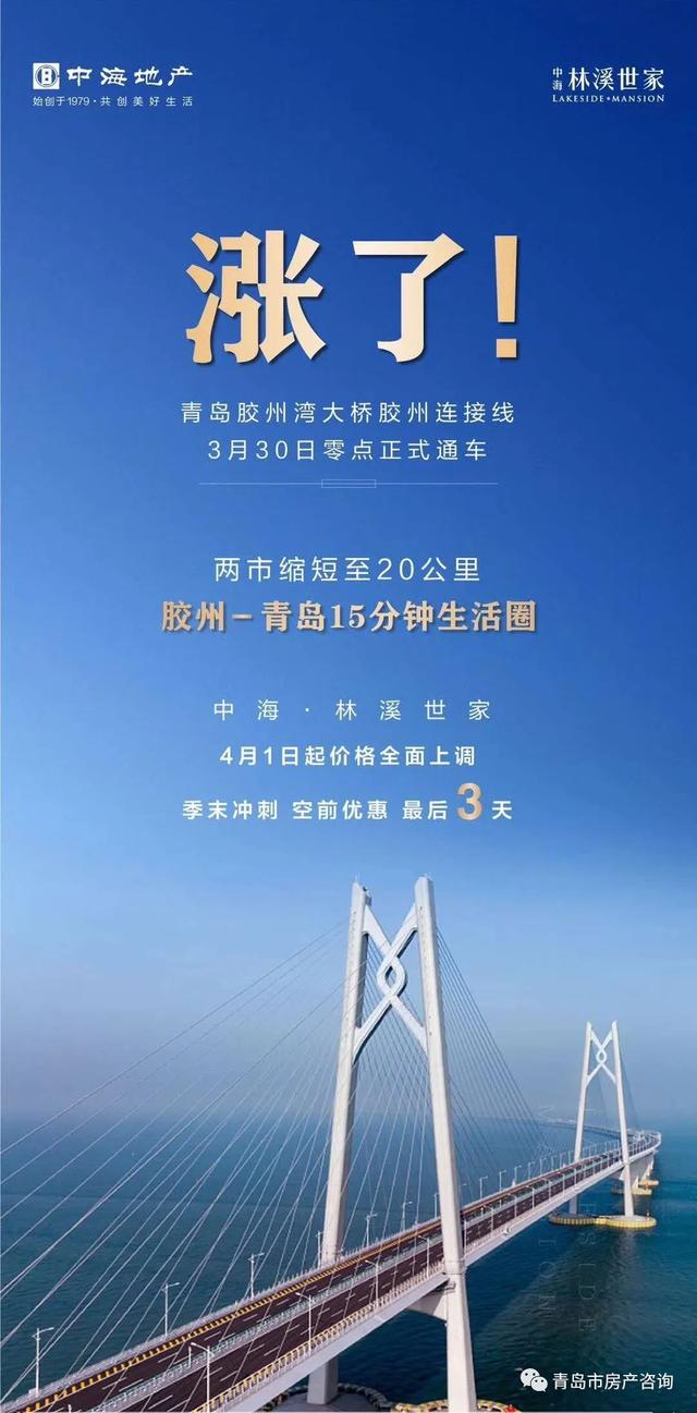 重磅新政背后,其实青岛楼市已经在回暖,央行降息、土地放量、新盘上市在"喊涨"…