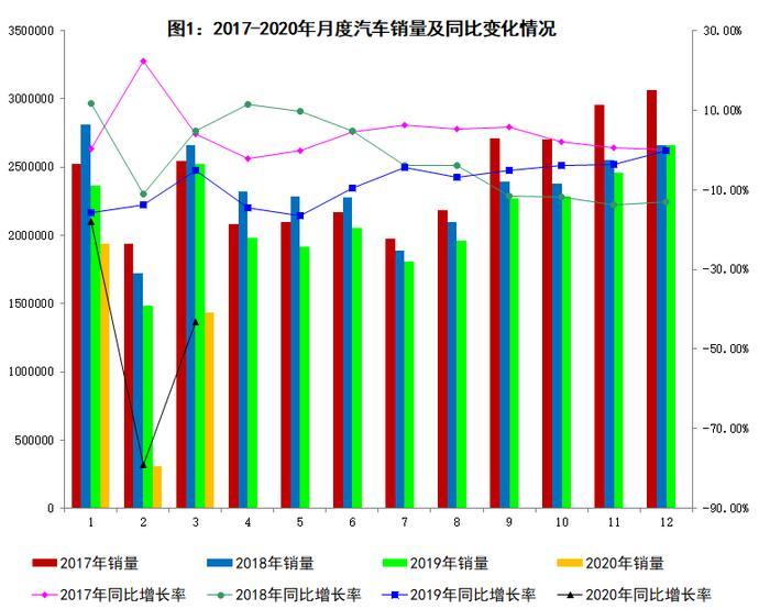 图片来源:工信部网站