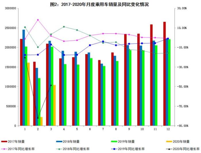 图片来源:工信部网站