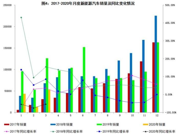 图片来源:工信部网站