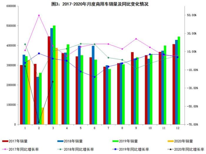 图片来源:工信部网站