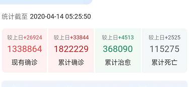 宅理财、疫情下，理财是我们必备技能