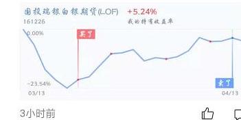 宅理财、疫情下，理财是我们必备技能