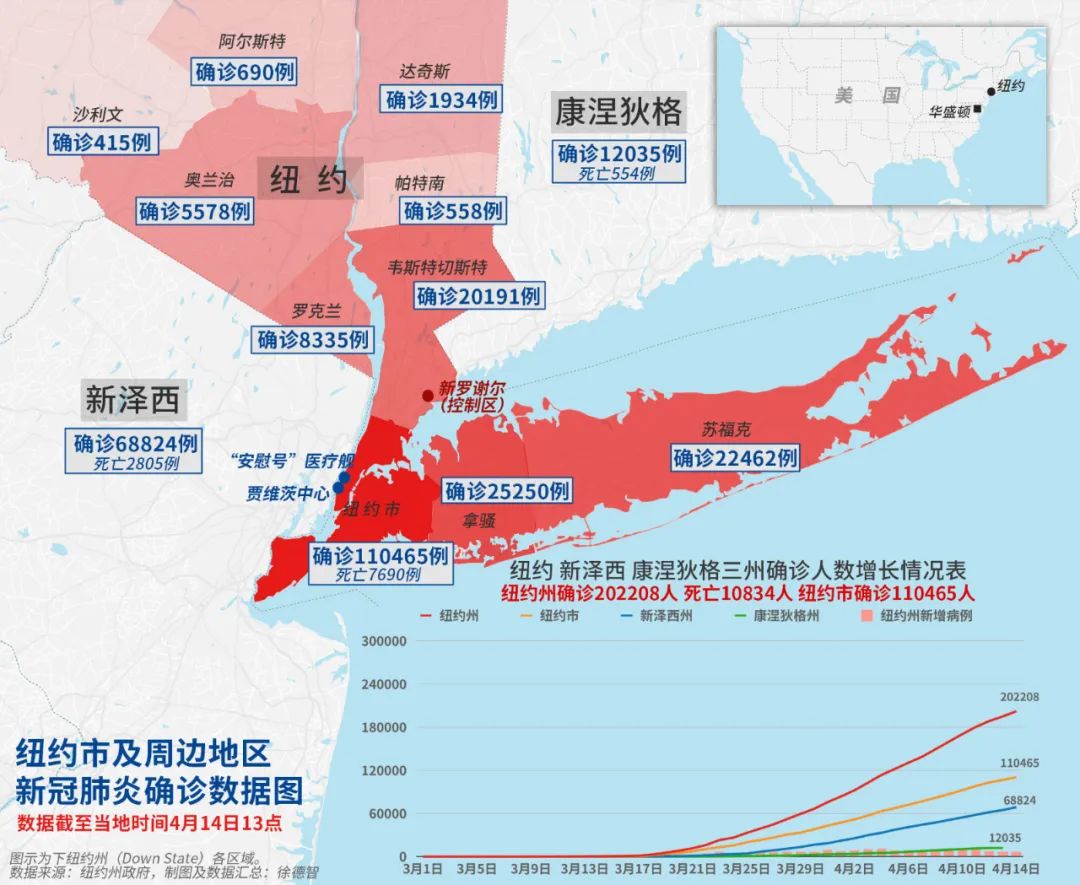 图源:央视新闻