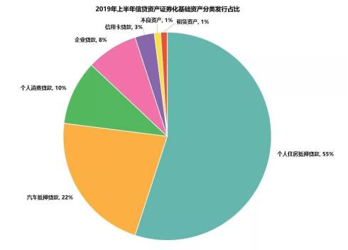3年来利率首次跌破3%!调控松绑无望,楼市要往哪走?