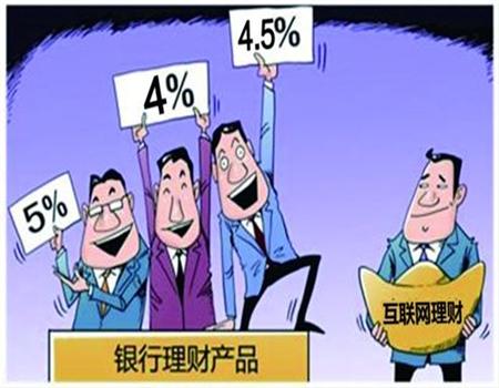 理财知识零基础,应该如何进行理财?