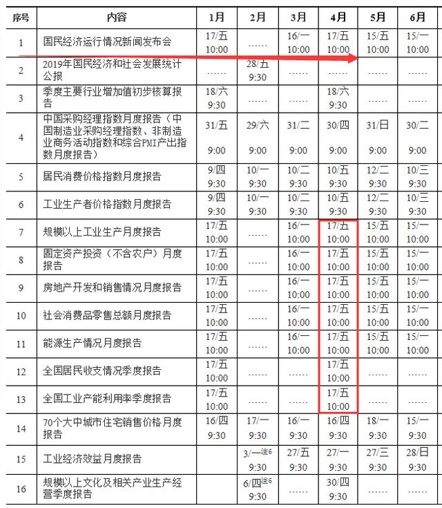 楼市最大的悬念,4天后揭晓!