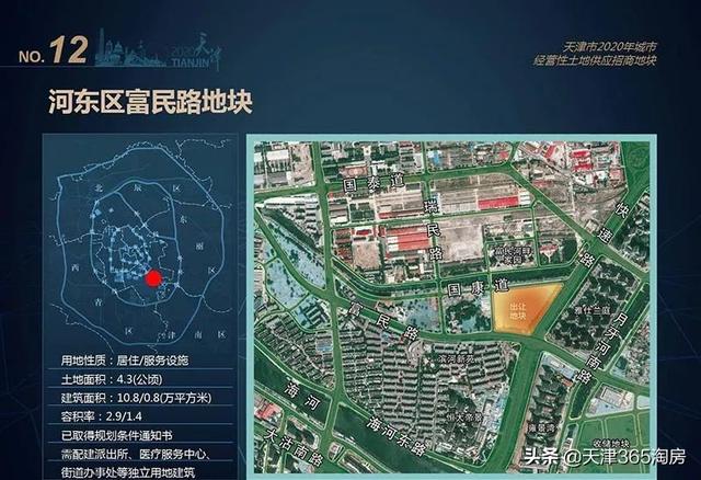 天津楼市情报局 | 地王贱卖、被砸沙盘,最近楼市“瓜”挺多……
