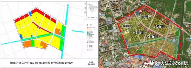 天津楼市情报局 | 地王贱卖、被砸沙盘,最近楼市“瓜”挺多……