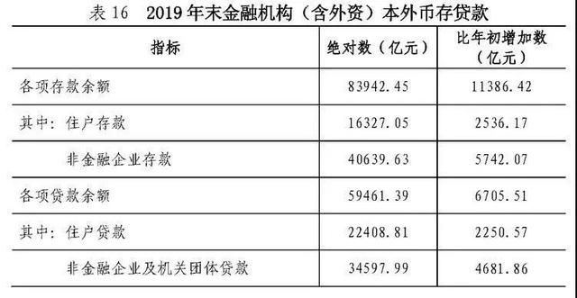 3月份二手房涨幅全国第一 深圳楼市火爆的背后隐藏了什么?