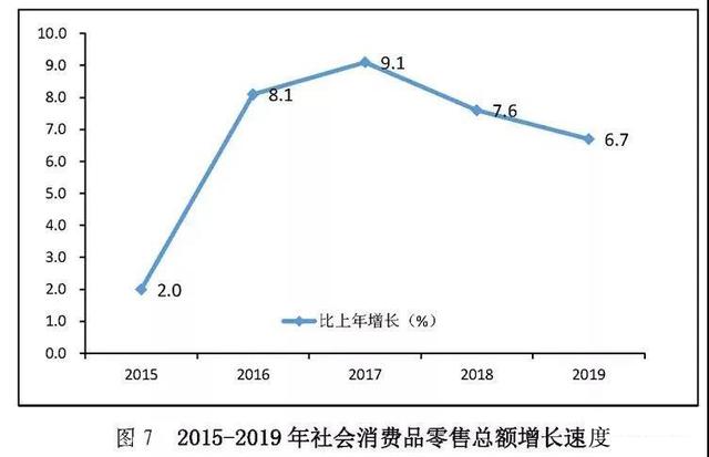 3月份二手房涨幅全国第一 深圳楼市火爆的背后隐藏了什么?