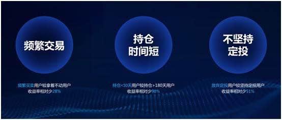 理财的人越来越多,多数90后在理财中容易入坑,千万避雷!