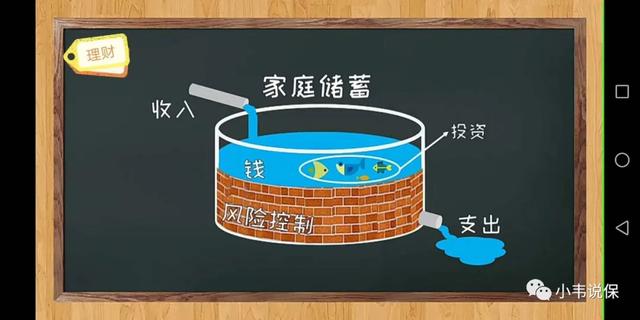 普通人可以理财吗?