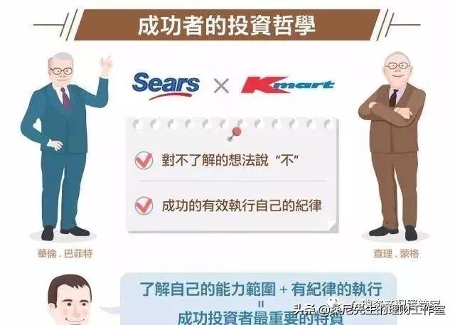 理财:学会这24条理财常识,让你变得更富有