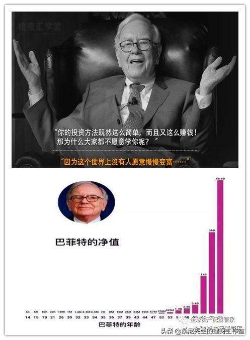 理财:学会这24条理财常识,让你变得更富有