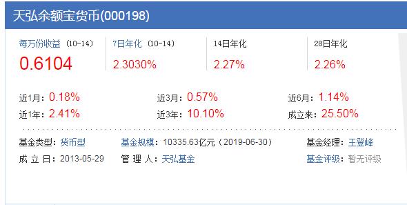 一年内短期理财,年利率可达5%,看完这个你就能存到