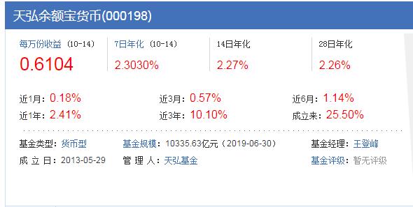 一年内短期理财，年利率可达5%，看完这个你就能存到