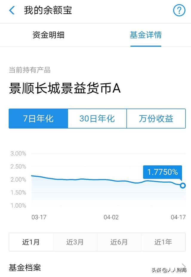 未来30年如何理财?