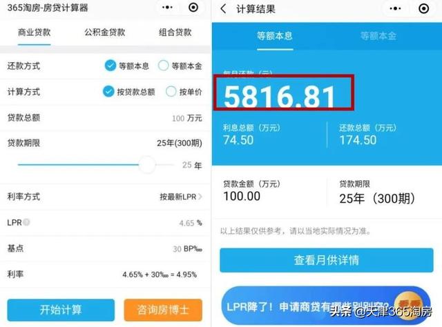 超力度!房贷利率又下降10个基点,楼市迎重磅利好!